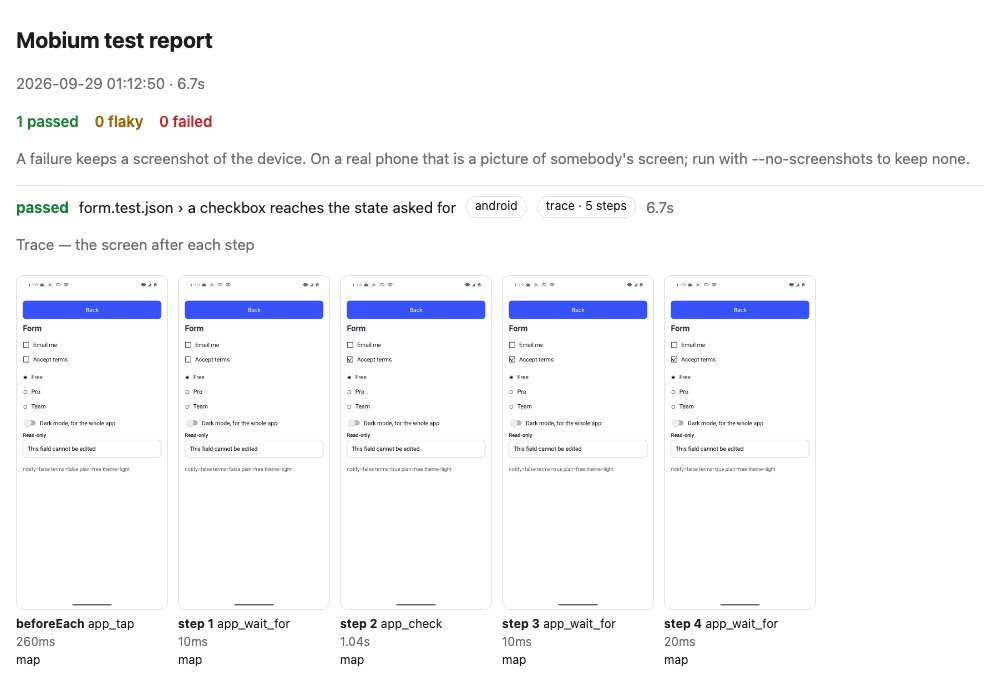 The HTML report, the test opened: a filmstrip of five screens, beforeEach's tap and four steps, Accept terms ticked from step 2 on